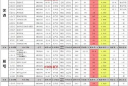 9月最新娱乐圈爆料新闻,明星恋情曝光、新剧风波迭起！