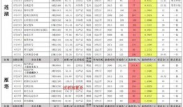 9月最新娱乐圈爆料新闻,明星恋情曝光、新剧风波迭起！