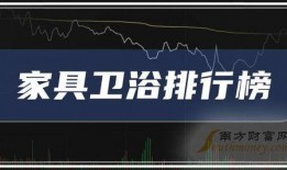 昆明银行最近爆料新闻报道,揭开神秘金融事件真相